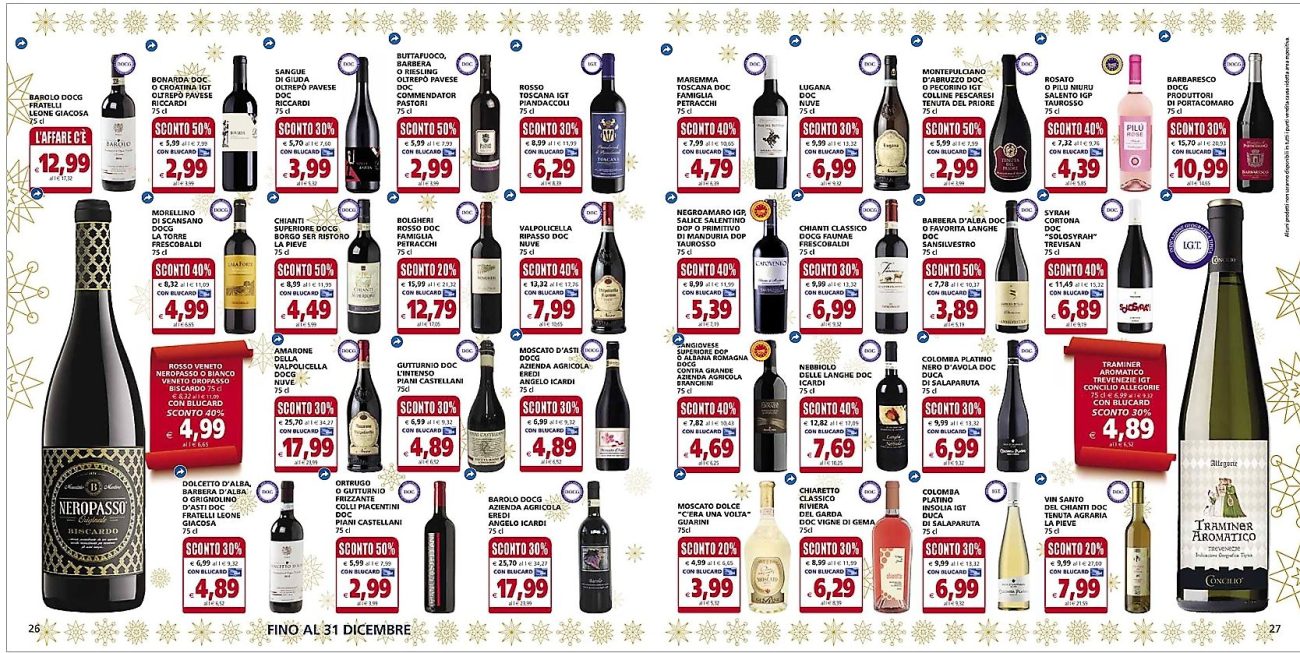 Capodanno 2022, che vino scegliere al supermercato? I migliori vini in offerta