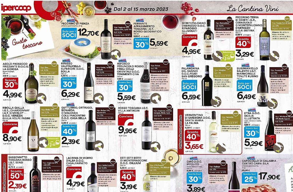 Centinaia di vini in promozione al supermercato la Gdo rialza la testa