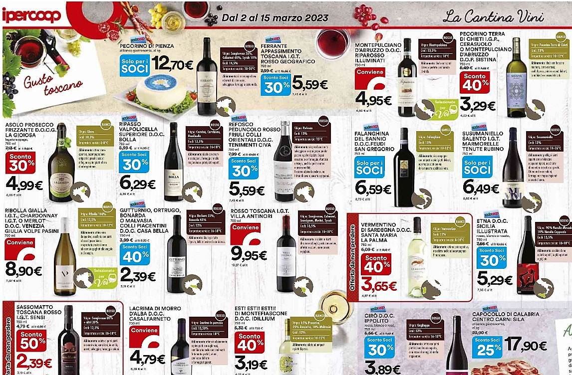Centinaia di vini in promozione al supermercato la Gdo rialza la testa