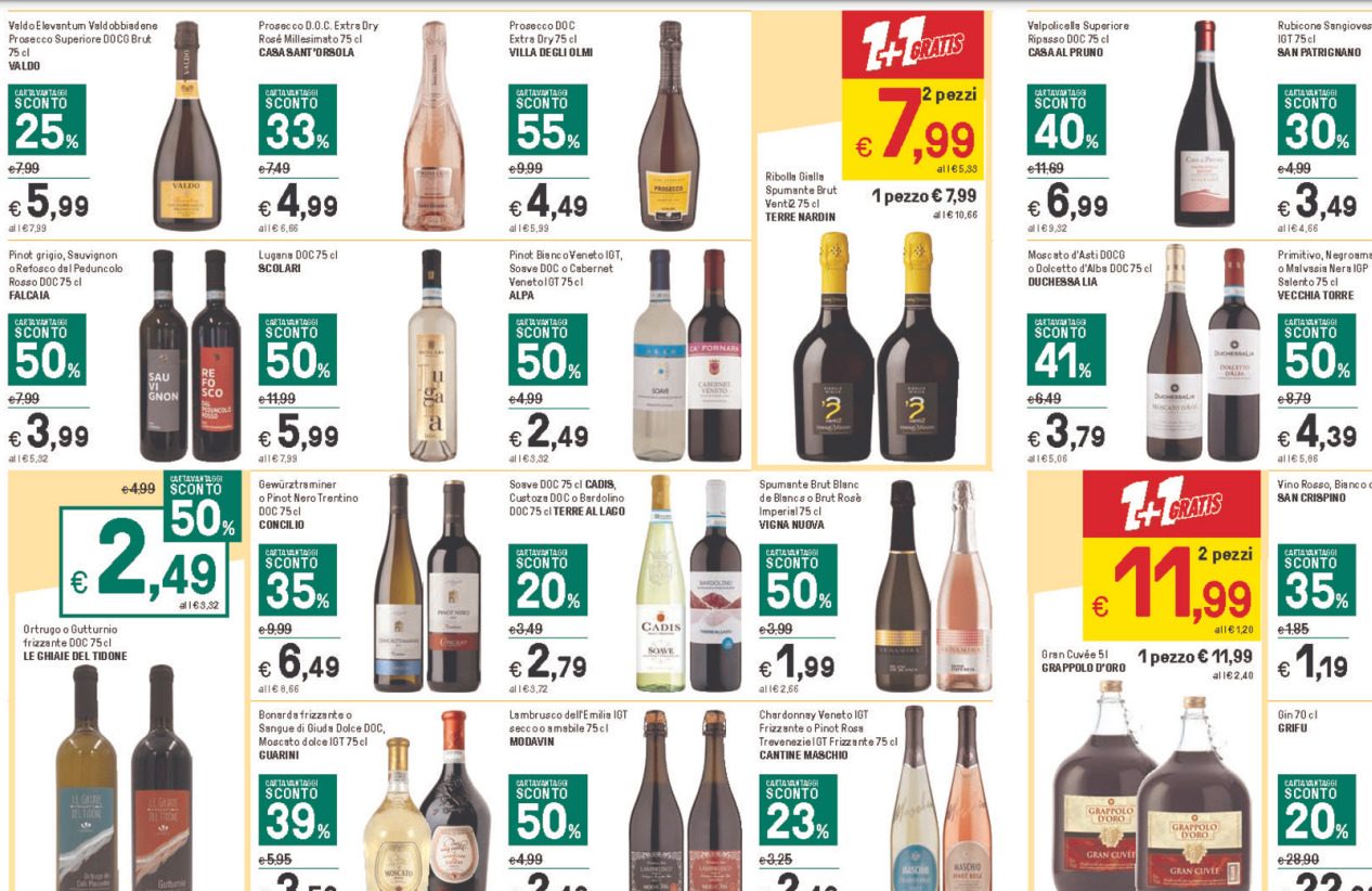 Fine settembre senza emozioni per il vino a volantino al supermercato