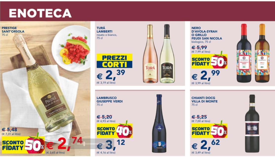 I voti ai vini in promozione al supermercato a inizio maggio 2023
