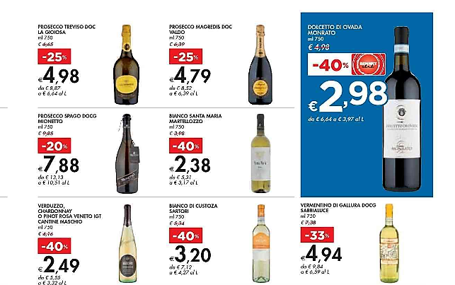 Inizio estate incoraggiante per i vini a volantino