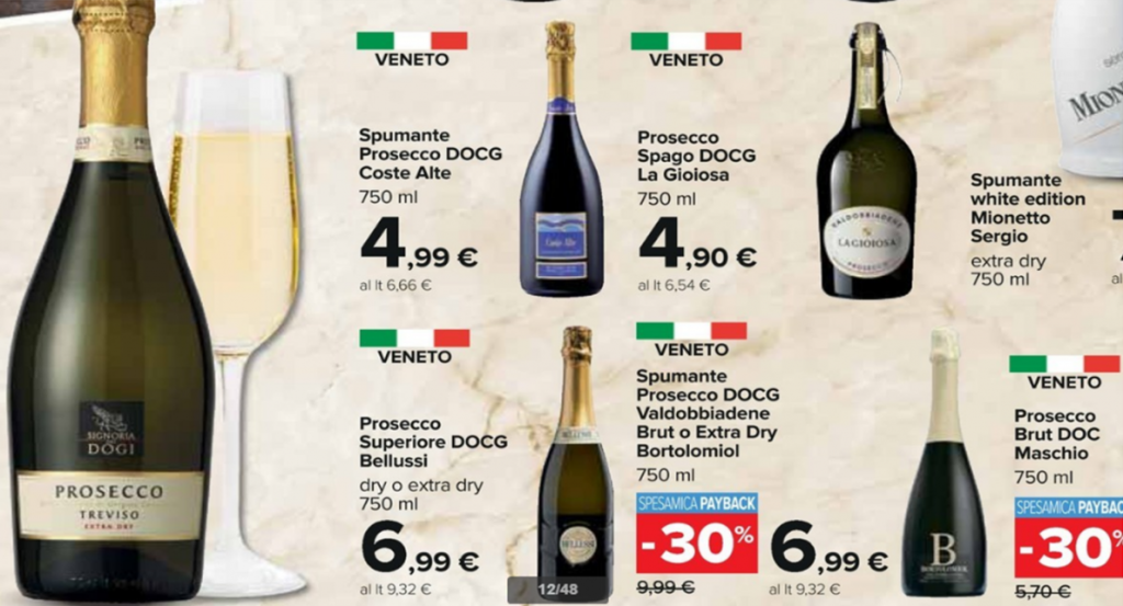 Italia in finale tra fiumi di Prosecco in promozione Europeo delle bollicine in Gdo