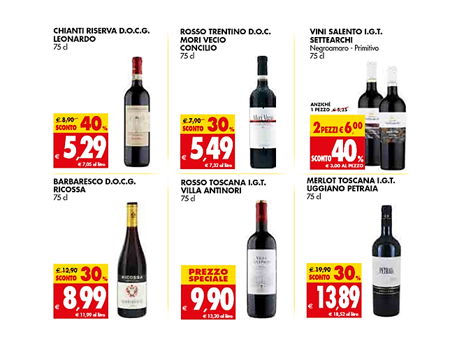 Verso il Primo Maggio in punta di piedi i vini da non perdere al supermercato