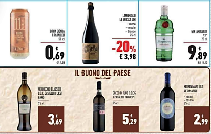 Volantini supermercati di fine agosto e Back to wine