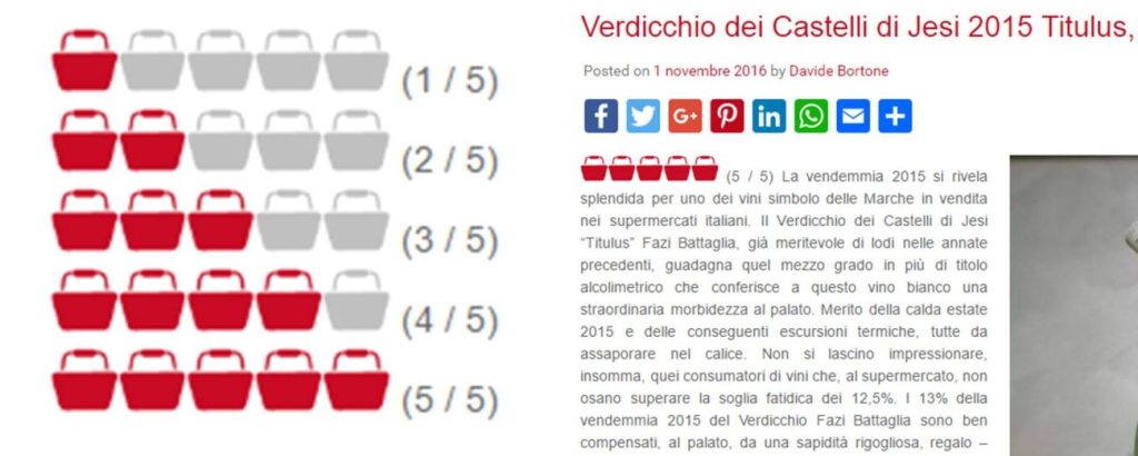 vinialsuper classifica vini migliori supermercato italia gdo